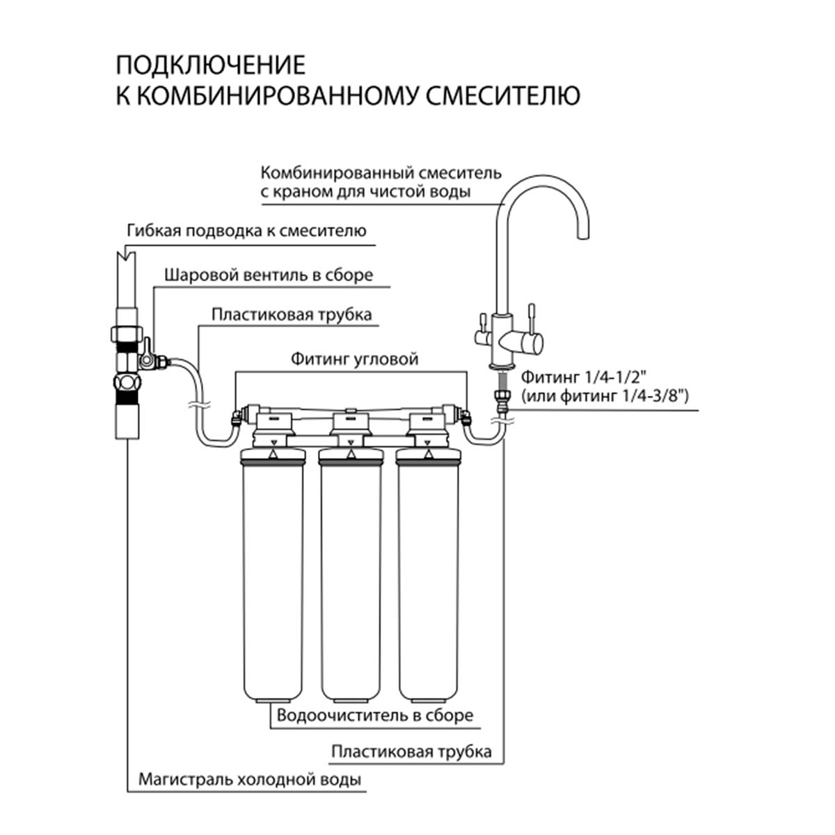 Комплект: Смеситель LM7261BL для кухни + Фильтр BASIC для очистки воды от хлора и вредных примесей